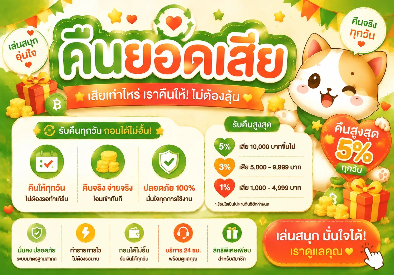 โปรโมชั่น gamezone789